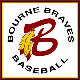 Braves