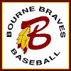 Braves