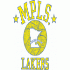 Lakers