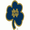 Fighting Irish