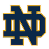 Fighting Irish