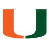 Hurricanes
