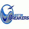 Breakers
