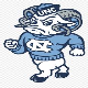 Tar Heels