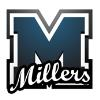 Millers