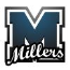 Millers