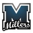 Millers