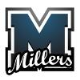 Millers