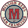 Mission Reds