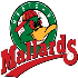 Mallards