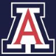 Wildcats AZ