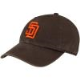 Padres