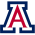 Wildcats AZ