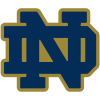 Fighting Irish