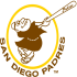 Padres